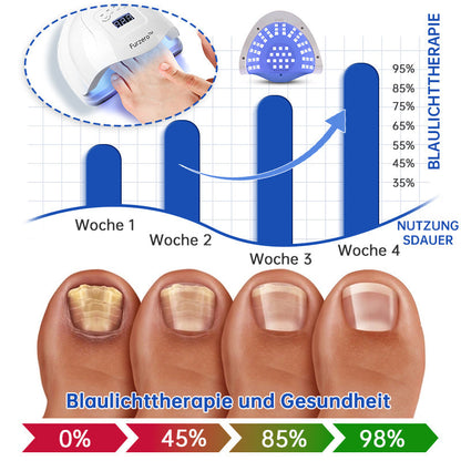 Furzero™ PureNail Pilz-Lasertherapiegerät--